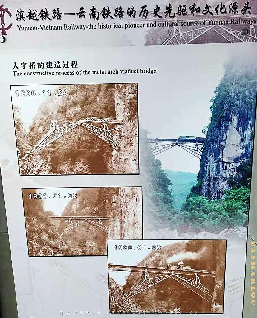 KUNMING - YUNNAN MUSEE DU CHEMIN DE FER (75).jpg
